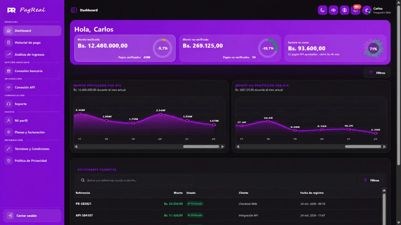 Dashboard de PagReal en computadora
