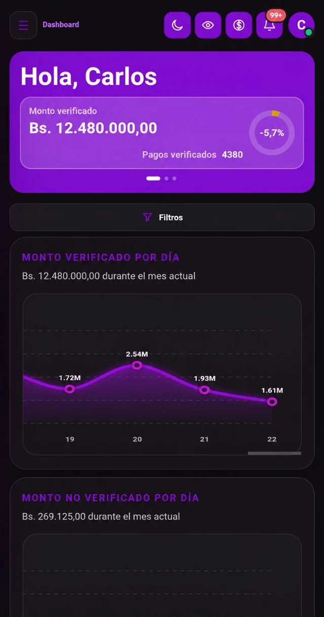 Dashboard de PagReal en teléfono